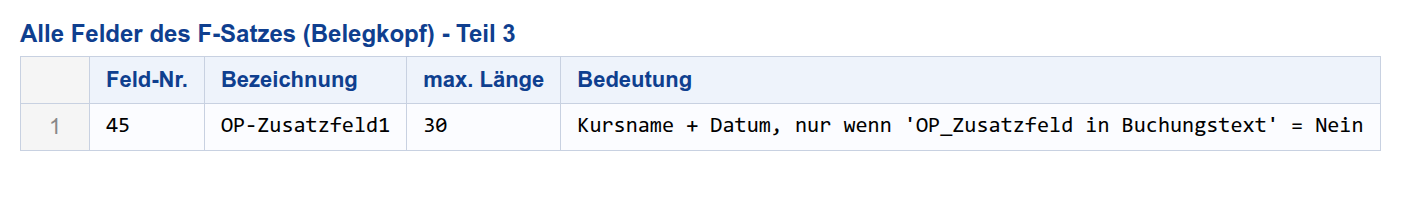 Alle Felder F-Satz, Teil 3