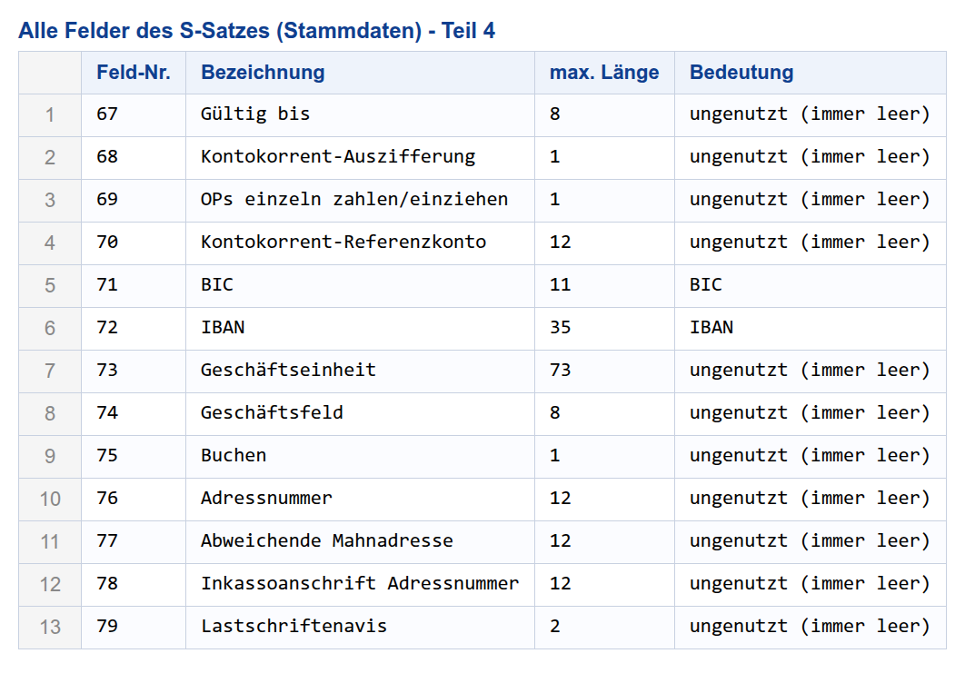 Alle Felder S-Satz, Teil 4