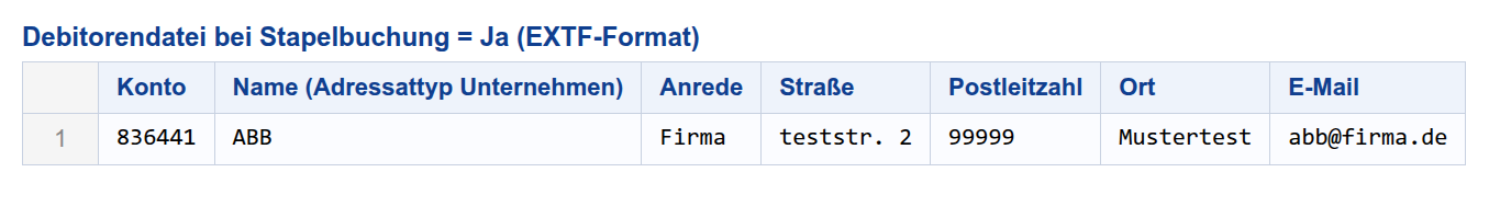Tabellenansicht Debitorendatei bei Stapelbuchung Ja