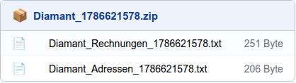 ZIP-Inhalt bei Datei teilen = Ja