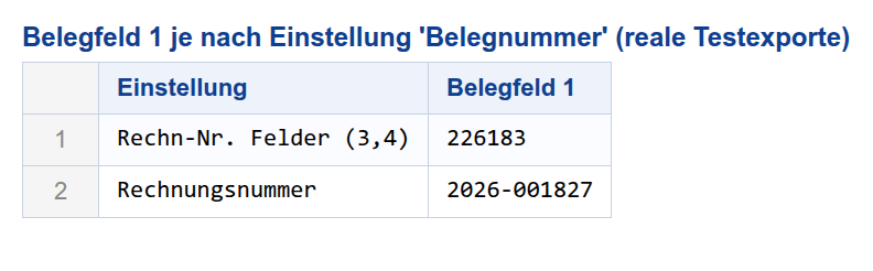 Tabellenansicht Belegnummer Vergleich