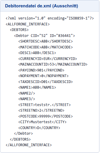 Debitorendatei
