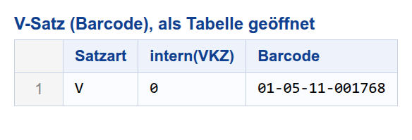 V-Satz Tabelle