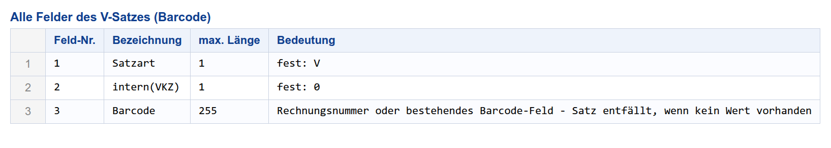 Alle Felder V-Satz
