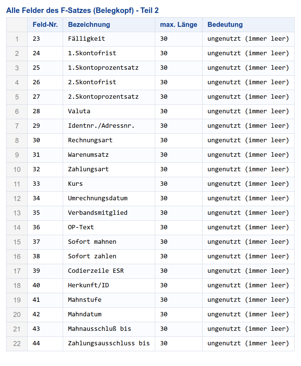 Alle Felder F-Satz, Teil 2